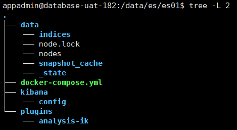docker-compose 安装部署ElasticSearch 和 Kibana